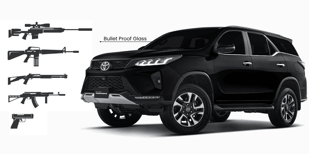 Fortuner 2025 Bulletproof Windshield, Toyota Fortuner Armored Glass, B6 windshield Fortuner, ballistic glass Toyota Fortuner, armored vehicle glass Fortuner