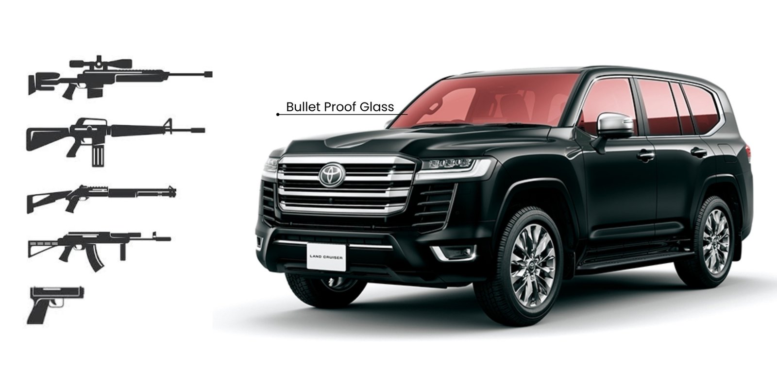 Bulletproof windshield levels