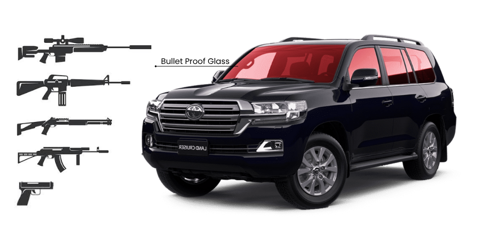 Bulletproof Glass Zones